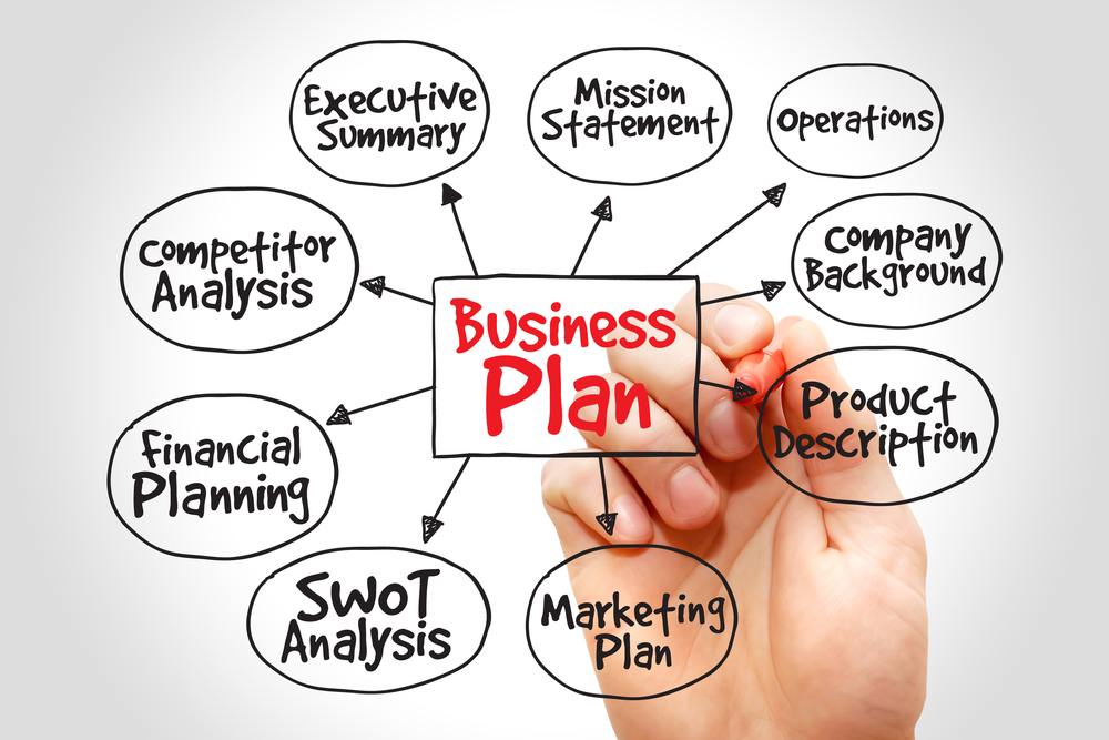 startup business plan