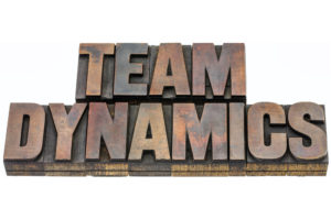 Team Dynamics on a Board of Directors