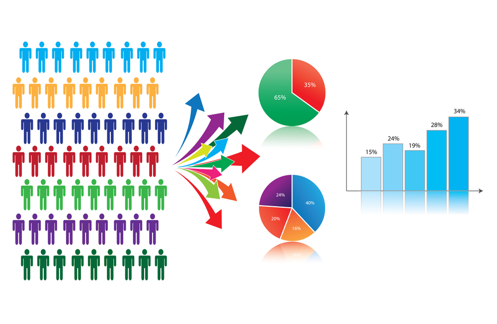 Market Research for Startups